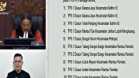 Mahkamah Konstitusi putuskan PSU di 21 TPS Kabupaten Bungo, Provinsi Jambi
