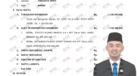 Harta kekayaan anggota DPRD Provinsi Jambi, Zulkifli Linus