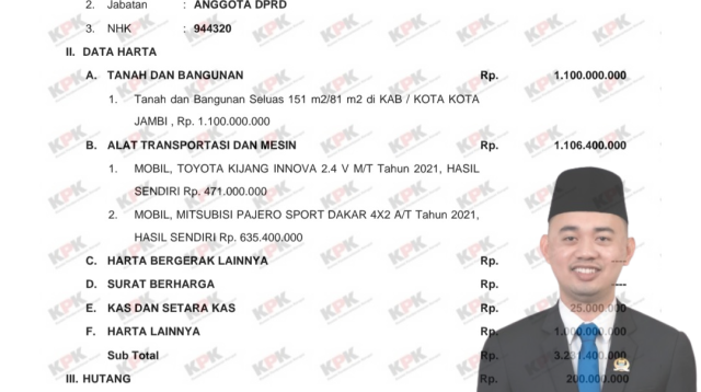 Harta kekayaan anggota DPRD Provinsi Jambi, Zulkifli Linus