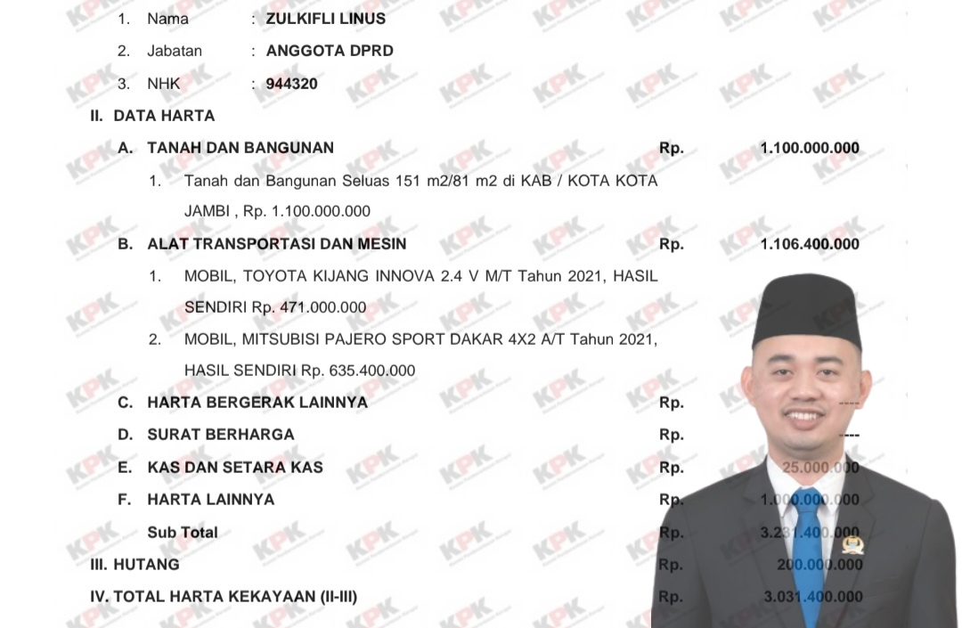 Harta kekayaan anggota DPRD Provinsi Jambi, Zulkifli Linus