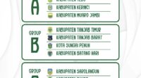 Pembagian Grup Gubernur Cup Jambi 2026