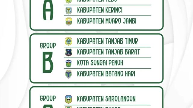 Pembagian Grup Gubernur Cup Jambi 2026