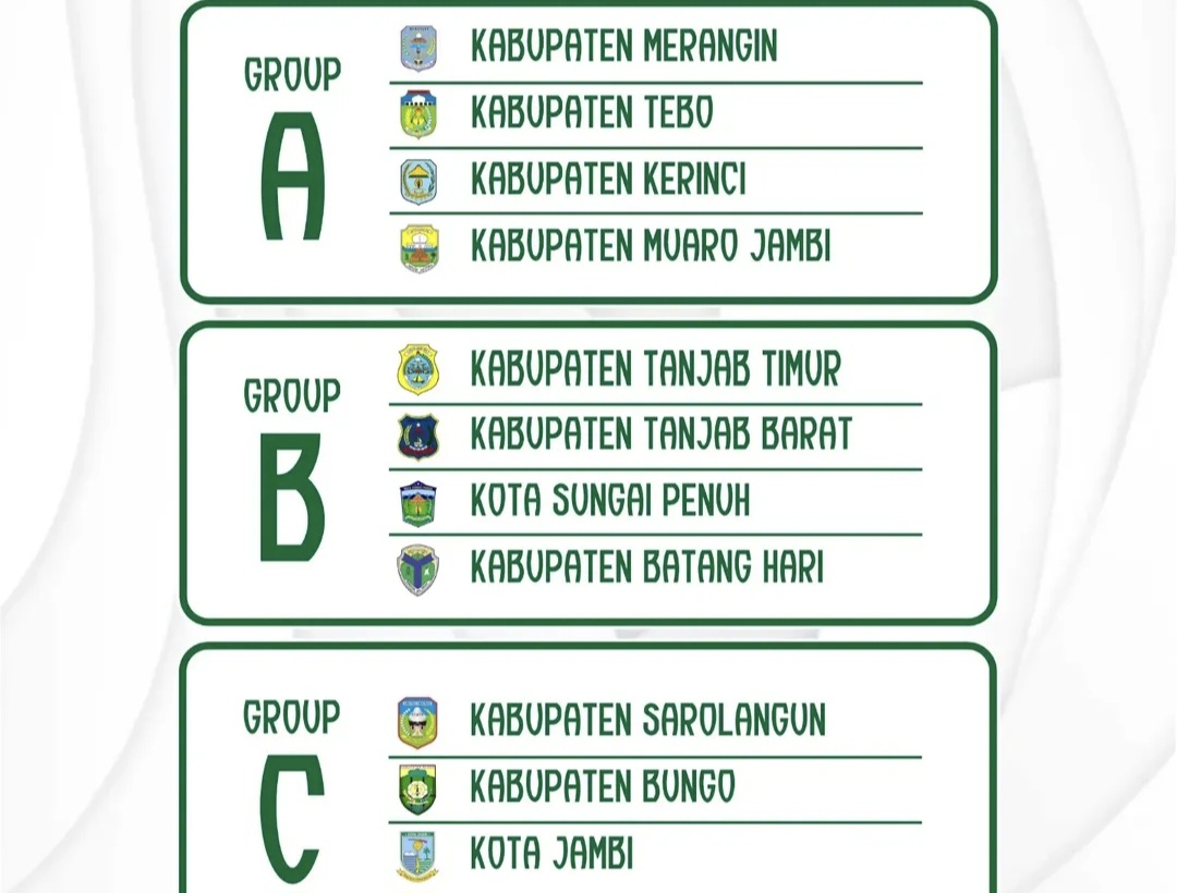 Pembagian Grup Gubernur Cup Jambi 2026